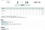 兵庫２回戦：淡路三原１６－２三木（延長１０回）