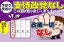 韓国人「日本の政界を揺さぶった”支持政党なし党”…詐欺か本物か物議醸す」