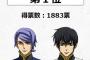 【鉄血のオールスターアンケート】第1回の「ベストバディはこの二人」で１位に輝いたのはやはりこのコンビ！第2回のお題は「裸で寝ていそうなキャラクターは？」