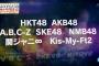 9月19日のMステ ウルトラFESにAKB、SKE、NMB、HKTの出演ｷﾀ━━━━(ﾟ∀ﾟ)━━━━!!!!!