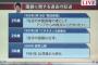 【二重国籍】蓮舫「雑誌、新聞の編集権は私にはありません。かつて台湾籍を持っていたという前提で話した」...過去に雑誌などで『国籍は台湾』と発言 ＠プライムニュース