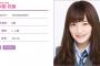 【乃木坂46】中田花奈、握手会フル部数で“戦場に立つ”