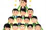 【悲報】いらすとや「陰キャｗｗｗｗｗｗ」