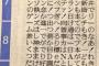 【画像】　中国新聞テレビ欄 横浜を煽る