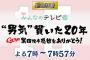 テレビ新広島「今日の夜7時からの予定全部差し替えで全部黒田番組や！！！」