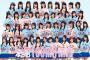 チーム8全メンバー47人の「今年かなえた夢」をご覧ください・・・