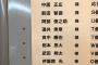 【朗報】中居正広の選手がドラフトする番組、今年もやる