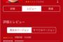 【朗報】「マリオラン」の各国の評価が出揃う。 日本さん・・・・・・(笑)