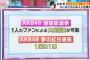 【AKB48選抜総選挙】1人のファンによる大量投票券が可能な選挙か、1端末1票の選挙かと報道される【AKB48グループ夢のNHK紅白選抜】