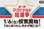 【速報】マクドナルド総選挙が歴史的な超絶大接戦ｗｗｗ凄いことになってるｗｗｗ（画像あり）