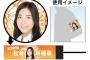 SKE48 個別腕章、1月21日から予約受付開始！