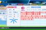 【パワプロ2016】たくさん赤特もってる選手トップ10ｗｗｗｗｗｗ