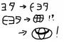 【閲覧注視】とんでもない発見してしまったぞｗｗｗｗｗｗｗｗｗｗｗｗ