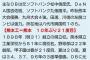 ワイ熊本民、地元からセンバツ２校選出され歓喜