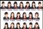 【AKB48】16期研究生がm.c.A・T祭「俺フェス」に出演決定！【3月10日】