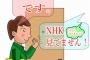 NHKの受信料の集金ｗｗｗｗｗｗｗｗ