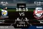 試合実況　5月16日18:15～ ロッテ－西武 (先発 チェン×野上)