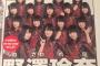 【AKB48】野澤玲奈ちゃんが自虐的すぎ問題