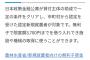 俺「農業気になるなぁ、助成金とか調べてみよっと」ﾎﾟﾁﾎﾟﾁ