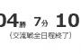 昔は交流戦が36試合もあった事実