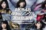 「AKB48選抜総選挙 速報発表」放送される街頭ビジョンはこちら！