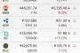 ビットコインに4万円投資した結果ｗｗｗｗｗｗｗｗｗｗｗｗｗｗｗｗｗ