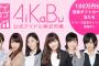 SKE48北川綾巴がAiKaBu公式トレーダーとして参加中