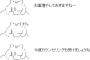 寝る前携帯のアラームセットして枕元に置いたら彼「俺を電磁波で頃す気か！？」私「…」→ホームで列の一番前になったら彼「誰かに背中押されて頃されたらどうすんだ！？」私「…」