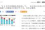 【これは酷い】韓国、「ＥＥＺ内の漁業を再交渉して」非公式に日本に打診 ⇒ 日本「決裂原因の『違法操業』への韓国の対策が不十分」と難色