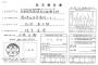 加計問題の新情報が『パヨクの確信犯的な嘘ネタ』だと暴露された模様。福島みずほ御用達のサイトで拡散