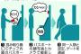 空港での出入国審査、日本人のみ顔パスでOKに