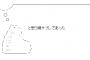 彼氏がシスコン過ぎるんだけど