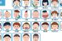 【悲報】ちびまる子ちゃんのクラスメイト、池沼ばかりだったｗｗｗｗｗｗｗｗｗ