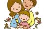 子供を産んでからの妻との距離感がいまいちつかめないです。どういう風な距離感を保ったり近づけばいいのか分かりません・・・