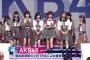 AKB48「#好きなんだ」ミュージックステーション8.25キャプまとめ！