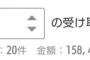 【画像】転売ヤー俺の先月の売上ｗｗｗｗｗｗｗｗｗｗｗｗｗｗｗｗｗｗｗｗ