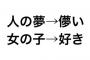 【亡き女を想う】と書いて【妄想‐もうそう】と読むんやな。