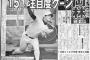 【朗報】菰野高校の151キロ右腕、岡林プロ志望届提出