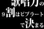 歌唱力の9割はビブラートで決まるという風潮ｗｗｗｗｗｗ