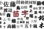 かっこいい苗字ランキングwwwwwwwwwwwwwwwwww