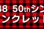 AKB48 50thシングル「11月のアンクレット」劇場盤 4次終了時点完売状況