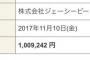 【悲報】FGOガチャでついに100万円爆死するサラリーマンが現れるwwwwwwww