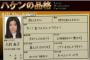 電話対応は契約外なのに、課長「昼休憩の時に電話が鳴ったらきちんと対応してくれ」これって違法行為ですよね？
