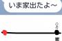 ルーズな友達が毎回遅れてくるので→友達「ごめんあと30分くらい遅れそう！」私「オッケー！」友達「ついたよー！どこ？」私「（≧∇≦）バイバーイ！」