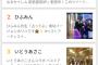 【朗報】AKBひふみんコラボ大盛況でトレンド1位獲得、ステマ乃木雑魚にまたまた完勝ｗｗｗｗｗｗｗｗｗ 	