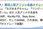 【悲報】FNS歌謡祭第2夜、松村沙友理「ハレ晴レユカイ」を披露する模様・・・