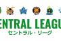 来年のセリーグの先発ローテーションが完成する