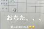 【悲報】 西武・相内誠、運転免許試験に落ちる