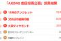 【悲報】紅白楽曲選挙、最下位があの名曲だった件 	