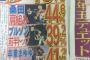 【大勝利】NHK紅白歌合戦AKB48パートの視聴率が凄い41.2%！！！！！！！！！！！